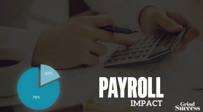 Payroll Impact Company Culture
